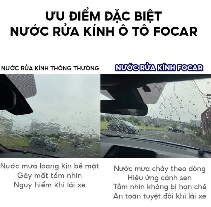 Nước Rửa Kính Xe Hơi FOCAR – Làm Sạch Sâu, Chống Đóng Cặn, Bảo Vệ Kính Và Cần Gạt