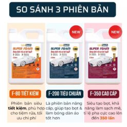Nước Rửa Xe Bọt Tuyết SUPER FOAM (Can 5 Lít) – Xà Phòng Đậm Đặc Làm Sạch Và Bóng Dàn Áo Ô Tô, Xe Máy