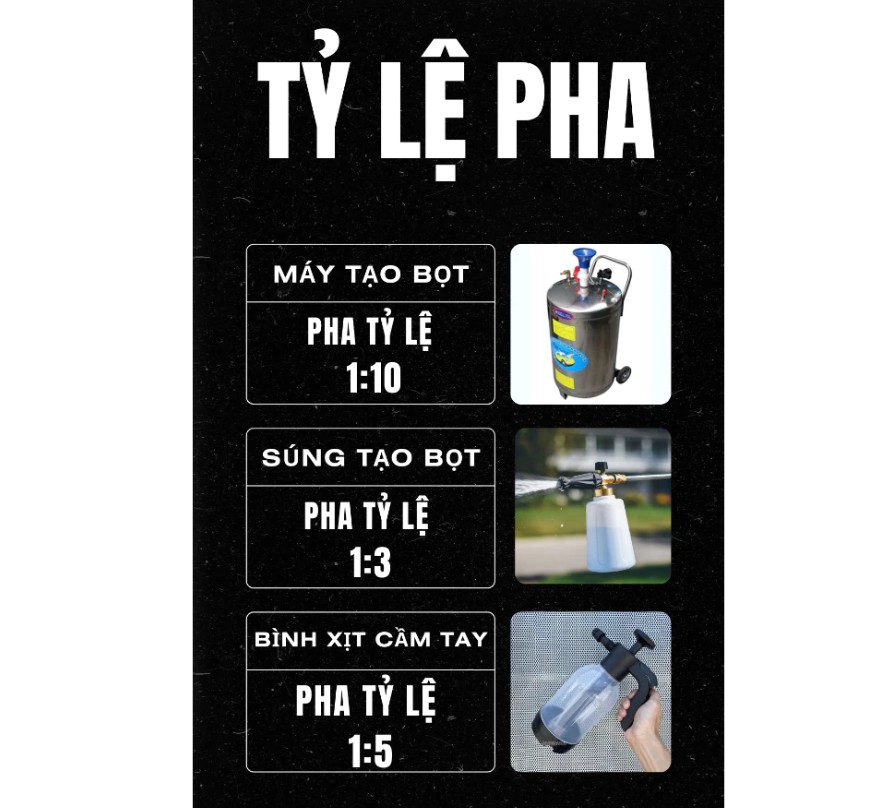 Nước Rửa Xe ô tô, Xe áy Không Chạm Kuiper Touchless Car Wash Foam 5L – Bọt Tuyết Đậm Đặc, Không Gây Xước Sơn