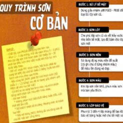 Sơn Pô Xe Chống Cháy, Chịu Nhiệt H2 – H1 300ml - Màu Đen Mờ & Bạc Mờ, Kèm Giấy Nhám Chính Hãng SAMURAI