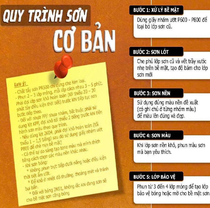 Sơn Xịt Samurai Chính Hãng – Màu Kim Loại, Màu Cơ Bản, Màu Ánh Kim – Sơn Phun Xe Chuyên Dụng