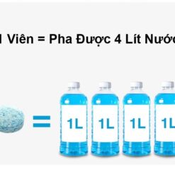 Viên Sủi Rửa Kính Ô Tô – Làm Sạch Sâu (1 Viên)