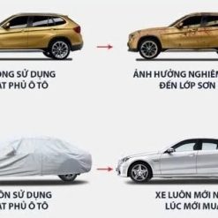 Bạt Phủ Ô Tô XEAUTO Cao Cấp 3 Lớp Chịu Nhiệt, Chống Tia UV, Chống Thấm Nước Cho Xe 4, 5, 7 Chỗ