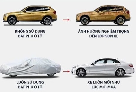 Bạt Phủ Ô Tô XEAUTO Cao Cấp 3 Lớp Chịu Nhiệt, Chống Tia UV, Chống Thấm Nước Cho Xe 4, 5, 7 Chỗ