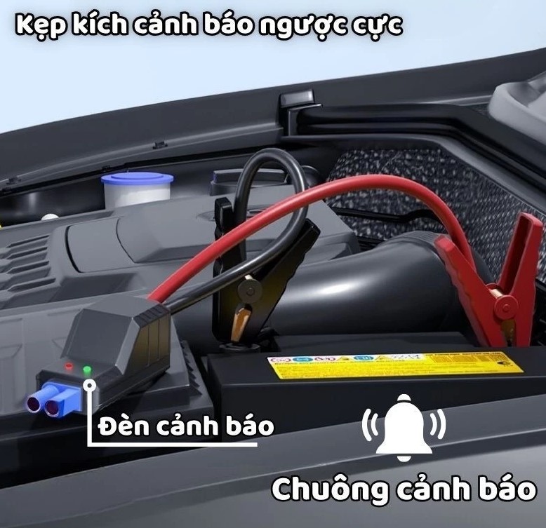 Bộ Kích Nổ & Bơm Lốp Ô Tô Đa Năng 4IN1 Wisezen Kích Bình 12V, Bơm Lốp, Sạc Dự Phòng