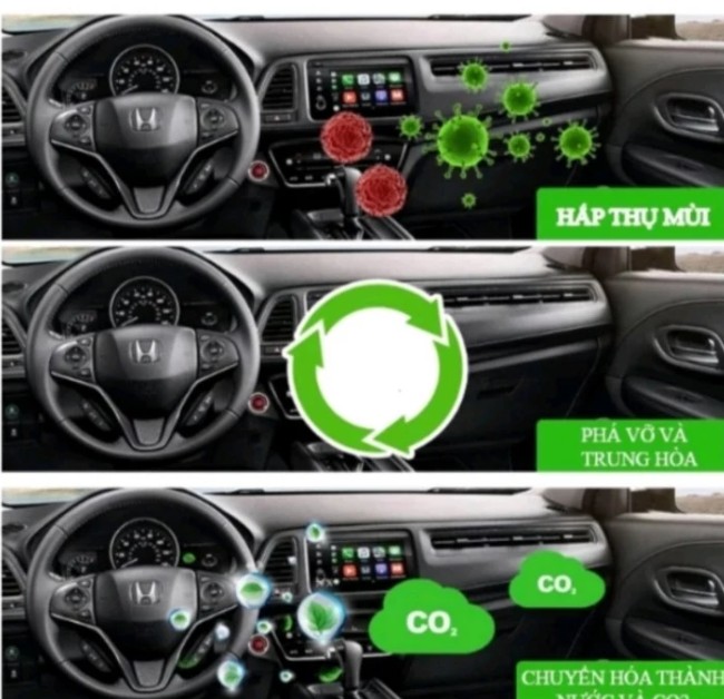 Chai Xịt Khử Mùi Diệt Khuẩn Hệ Thống Điều Hòa Ô Tô, Hương Nước Hoa, Loại Bỏ Mùi Nội Thất