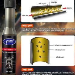 Dung Dịch Vệ Sinh Kim Phun Và Buồng Đốt LIBITU, Bảo Dưỡng Động Cơ Xe Máy Hiệu Quả