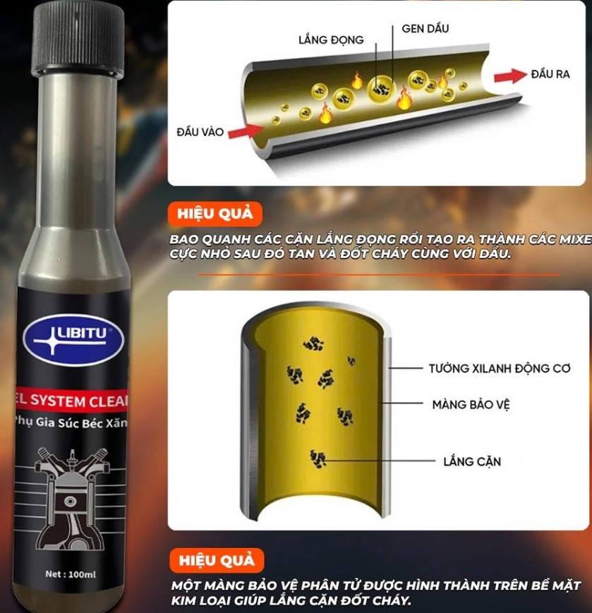 Dung Dịch Vệ Sinh Kim Phun Và Buồng Đốt LIBITU, Bảo Dưỡng Động Cơ Xe Máy Hiệu Quả
