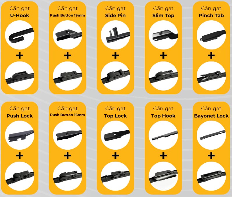 Gạt Mưa Ô Tô TRIPPY, Lưỡi Cao Su Nhật Bản, Gạt Siêu Sạch, Êm, Bền Mọi Dòng Xe