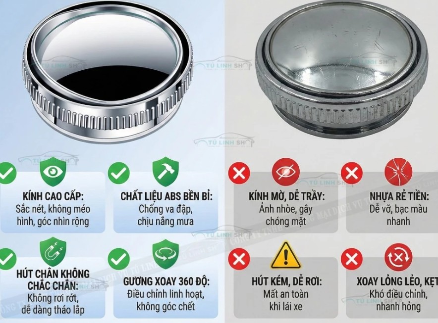 Gương Cầu Lồi Gắn Kính Hậu Ô Tô Xoay 360°, Xóa Điểm Mù Hiệu Quả Cho Mọi Dòng Xe