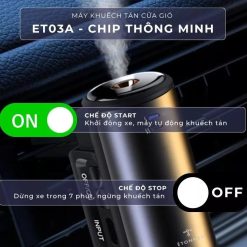 Máy Khuếch Tán Tinh Dầu Ô Tô ETONNER Cao Cấp Kẹp Cửa Gió Xe Hơi