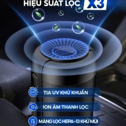 Máy Lọc Không Khí & Khử Mùi Xe Ô Tô MEDICAR, Lọc Bụi Mịn PM2.5, Diệt Khuẩn, Ion Âm, Khuếch Tán Tinh Dầu