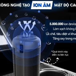 Máy Lọc Không Khí & Khử Mùi Xe Ô Tô MEDICAR, Lọc Bụi Mịn PM2.5, Diệt Khuẩn, Ion Âm, Khuếch Tán Tinh Dầu