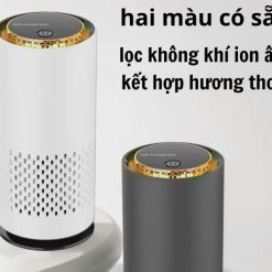 Máy Lọc Không Khí Ô Tô Cao Cấp Kết Hợp Viên Nén Thơm Khử Mùi, Diệt Khuẩn, Lọc Bụi Mịn