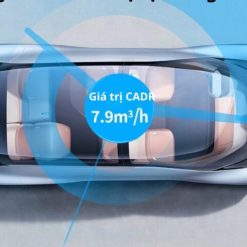 Máy Lọc Không Khí Ô Tô CP01 HEPA 13 Khử Mùi Ion Âm, Lọc Bụi PM2.5, Diệt Khuẩn & Nấm Mốc