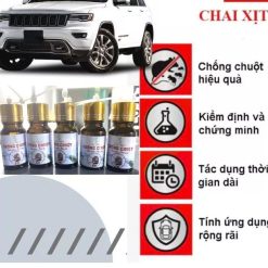 Tinh Dầu Đuổi Chuột Cho Ô Tô, Bảo Vệ Khoang Máy Xe Hơi, Dạng Xịt & Dạng Treo