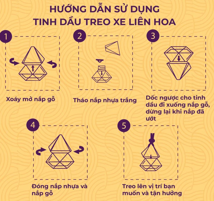 Tinh Dầu Thiên Nhiên Liên Hoa Treo Xe 9ml, 13 Mùi Organic, Khử Mùi Xe Ô Tô