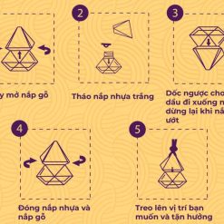 Tinh Dầu Thiên Nhiên Liên Hoa Treo Xe Hơi 9ml 13 Mùi Organic Khử Mùi & Thơm Phòng