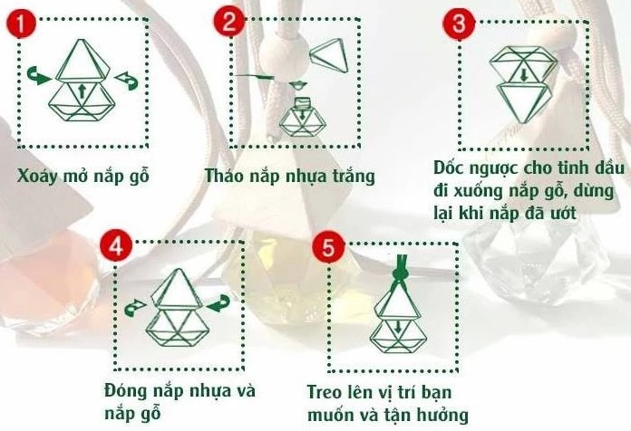 Tinh Dầu Thiên Nhiên Treo Xe KingOil, Sả Chanh, Bạc Hà, Quế, Oải Hương, Bưởi, Cam, Nhài, Quýt, Lài