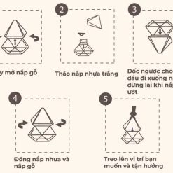 Tinh Dầu Treo Xe Luxy Cao Cấp 10ml, Thơm Phòng, Khử Mùi Tự Nhiên Cho Không Gian Xe Hơi