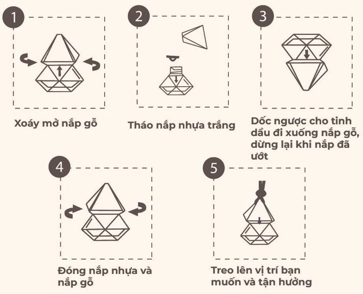 Tinh Dầu Treo Xe Luxy Cao Cấp 10ml, Thơm Phòng, Khử Mùi Tự Nhiên Cho Không Gian Xe Hơi