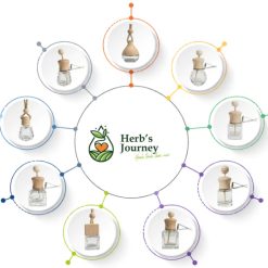 Vỏ Lọ Tinh Dầu Treo Xe Ô Tô Khuếch Tán & Kẹp Cài Cửa Gió Cao Cấp