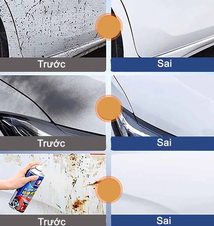 Bình xịt loại bỏ vết nhựa đường, vết sơn và vết bẩn bám trên ô tô