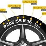 Cách đọc thông số lốp xe điện chính xác để chọn đúng lốp